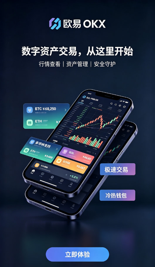 欧交易所app正版入口解答配图
